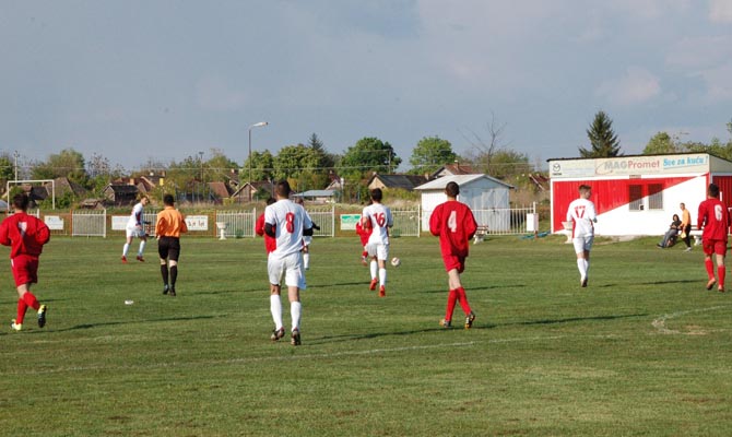Mladost-Radost